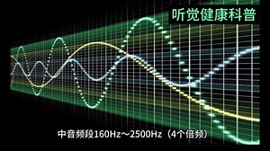 声音的高中低频是如何划分的