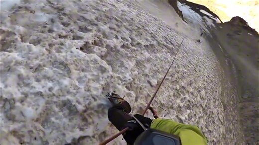 Climbing Mount Everest: The Ultimate Summit Challenge