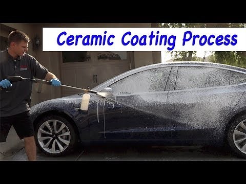 Ceramic Coating | Feynlab Products