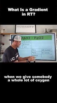 Gradients in RT: What They Mean and Why You Should Care