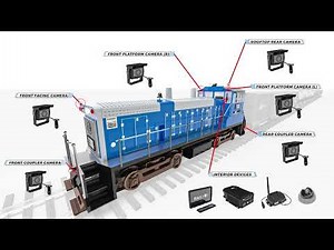 Train Camera System | Introducing RAILvue - A Locomotive Camera System