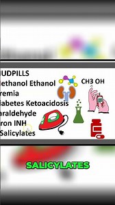 Acidosis Explained: Causes, Diarrhea, and Renal Issues #shorts