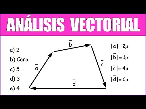 HALLAR el MÓDULO DEL VECTOR RESULTANTE | ANÁLISIS VECTORIAL