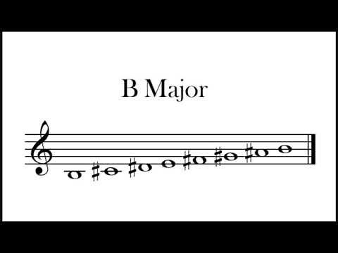 B Major Scale