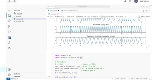 Understanding Quadrature Amplitude Modulation (QAM) with Python | Kaluva Hari posted on the topic | LinkedIn