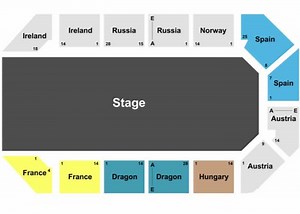 Tournament of Kings Las Vegas Review