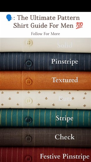 🗣️ men's ultimate pattern shirt guide 🔥 #ytshorts #mensfashion #exploreshorts #outfitideas