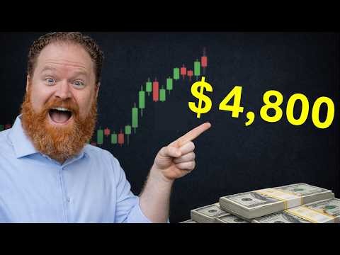 Today's $4.8K Win Explained - How to Profit 80% with S&P 500 E-mini Futures