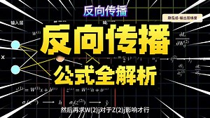 反向传播的公式推导