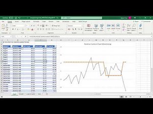 How to make a Levey Jennings Chart in Excel | PROCEED Live Webinar Recording September 28, 2019