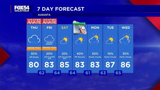 Supreme Court to hear gun possession for drug users case