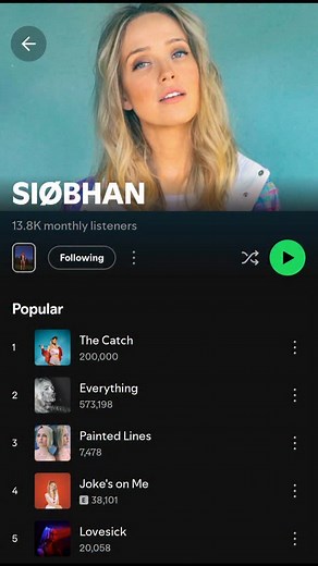 Not only did The Catch hit 200,000 plays...it hit EXACTLY 200,000 plays last night! I honestly can't thank you enough. Making music is something that's meant so much to me ever since I was 12 years old recording songs with a Fisher-Price tape recorder. It's always been something I did because I loved, and I never wanted to turn it into a career because I was scared that I would lose my love for it. That I'd lose the opportunity to be so vulnerable and so true to what I was writing. I'm so unbeli