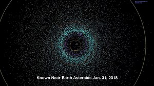 1K views · 39 reactions | All Known Asteroids in the Solar System...