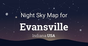 Which Planets Can You See Tonight?