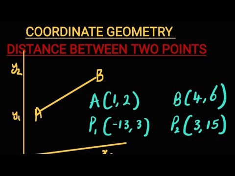 Coordinate geometry-distance between two points