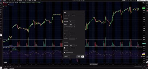 How to Use The Relative Strength Index (RSI) in TradingView for CME_MINI:ES1! by OptimusFutures