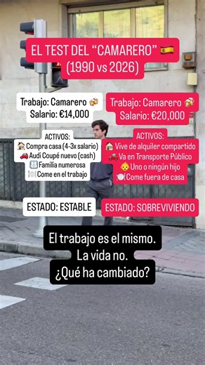 El Test del "Camarero"