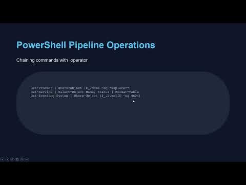 Day 2: Windows Internals & PowerShell -Red Team & Blue Team: 30-Day Bootcamp