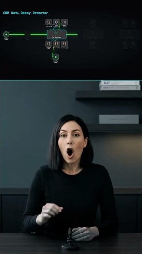 CRM Data Decay Detector — 19-Node AI Blueprint for n8n | ForgeWorkflows
