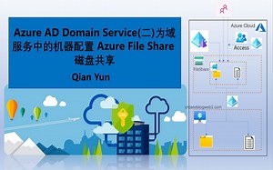 Azure AD Domain Service 为域服务中的机器配置 Azure File Share 磁盘共享