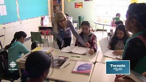 Time spent on homework