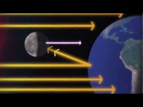Earthshine Sheds Light on Moon, and Our Planet