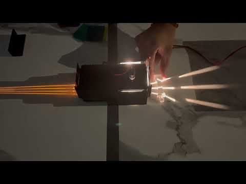 Light Box and Optical Kit | Ray Optic Kit | Reflection | Refraction | Interference | Diffraction