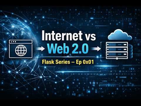 Understanding the Internet and web2.0 | Flask Series - Ep 0x01