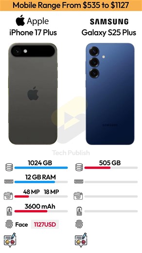 iPhone 17 Plus vs Galaxy S25 Plus ⚡ Ultimate Flagship Battle!