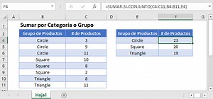 Suma por Categoría o Grupo - Excel y Google Sheets