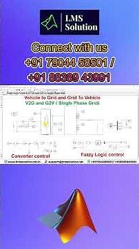 Fuzzy Logic Control of V2G and G2V in Single Phase Grid