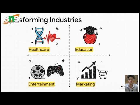 Generative AI Explained Simply | Complete Beginner Guide