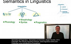 【语义学公开课】Semantics and Pragmatics