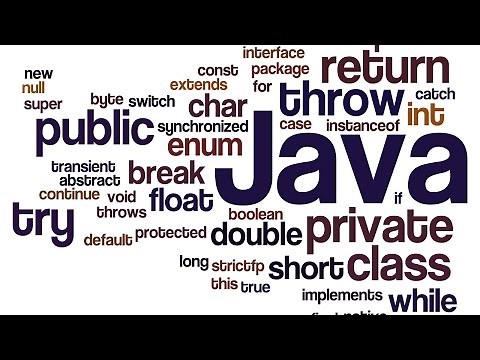 JavaFX Java GUI Tutorial [5] - The Controller Class - ENGLISH