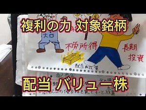 Part 1: Earn passive income through stocks! Increase your assets with the power of compound inter...