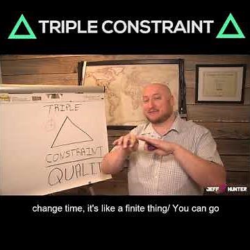 The "Triple Constraint" Explained - Project Management for Everyone!