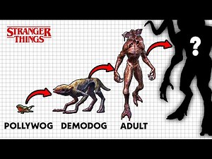 How Big Do Demogorgons Get? | Stranger Things