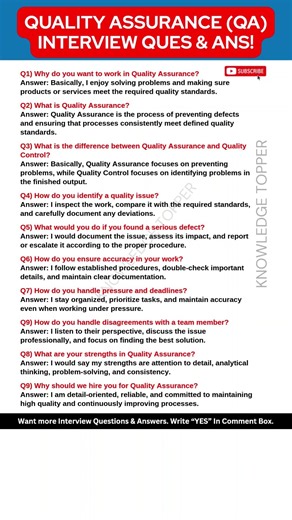 Top 10 Quality Assurance Interview Questions and Answers | QA Interview Questions and Answers