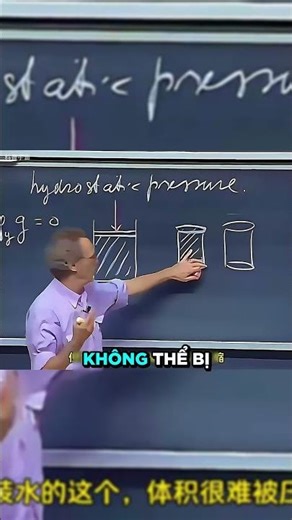 Hydrostatic Pressure Experiment #shorts #funny