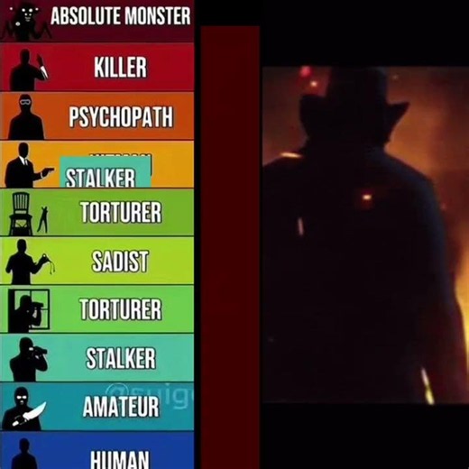 Arthur Morgan absolute monster edit #rdr2