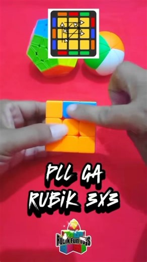 How to Execute the Ga PLL on a 3x3 Rubik's Cube