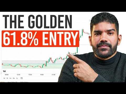 High Accuracy 15-Min Fibonacci Strategy | Trade Intraday Pullbacks & Session Reversals | CoinDCX