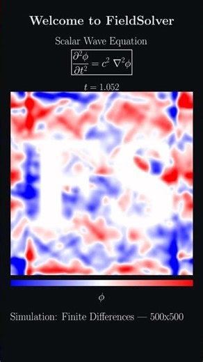 Welcome to FieldSolver!