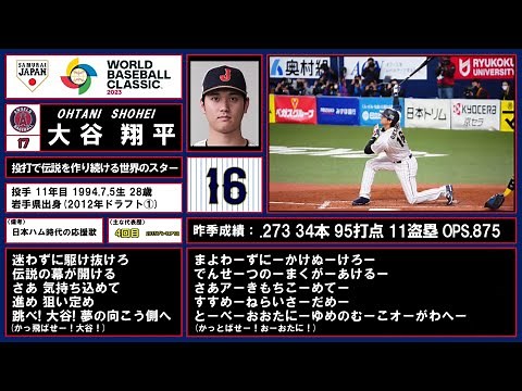 【2023WBC】侍ジャパン全打者応援歌ガイド＋α