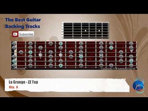 🎸 La Grange - ZZ Top Guitar Backing Track with scale and fret show