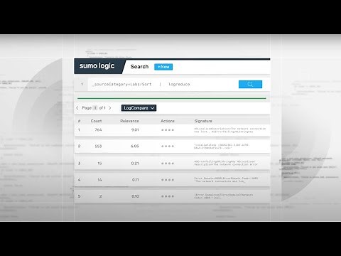 Sumo Logic Log Analytics Intro