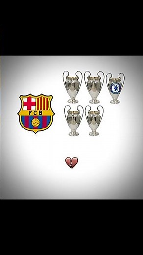 Barcelona vs Real Madrid Champions #barcelona #realmadrid #championsleague #futbol #football #vs