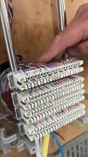 Hands on Learning Network Cabling For the First Time