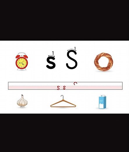 Let's Learn the Letter S - 2025 2026 New Curriculum - Alphabet