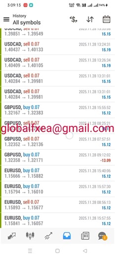 EA trading | 11/28/2025 ( Yesterday ) Expert Advisor | ROBOT | Auto Trading | Software | forex bot